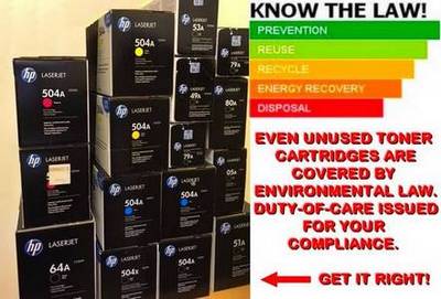 Printer Cartridges: Recycling & 